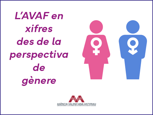 Avaf_Genero (3)