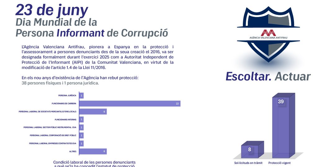 260623_dia_informantes (3)