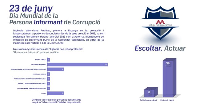 260623_dia_informantes (3)