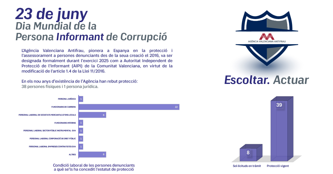 260623_dia_informantes (3)