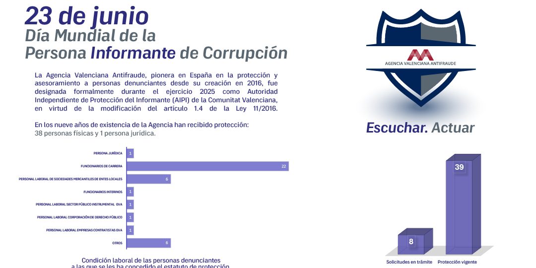 260623_dia_informantes_es (3)
